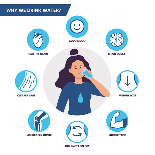 Hydration tips for office workers